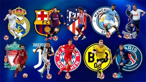 Biệt danh của các câu lạc bộ bóng đá nổi tiếng châu Âu